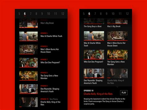 Episode Guide List .